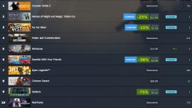 Heroes of Might and Magic: Olden Era лидер продаж в Steam